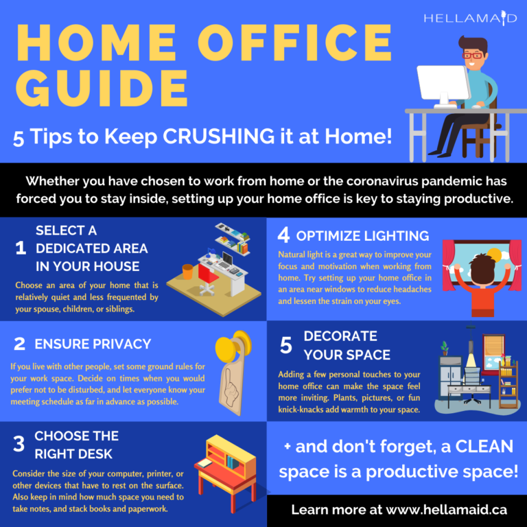 How to setup home office